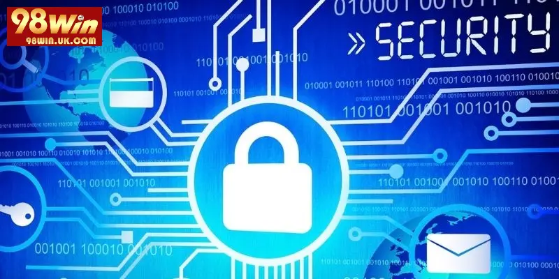 Giám sát và cảnh báo tự động 24/7 khi chơi